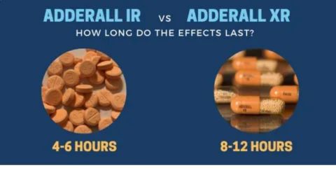 "Comparison chart showing Adderall IR lasting 4–6 hours and Adderall XR lasting 8–12 hours, illustrating differences in duration and impact on alcohol safety timing."