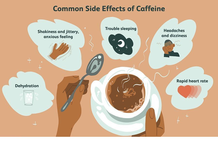 "An illustration showing the common side effects of caffeine such as shakiness, trouble sleeping, headaches, rapid heart rate, and dehydration, highlighting why doctors recommend avoiding caffeine before surgery like a vasectomy."