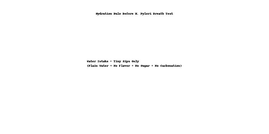 Hydration rule formula showing how much water you can drink before an H. pylori breath test, explaining the recommended timing and amount to avoid inaccurate test results.